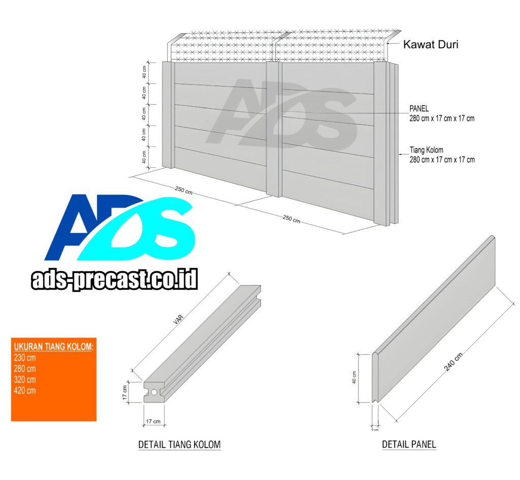 Gambar Spesifikasi Pagar Panel Beton
